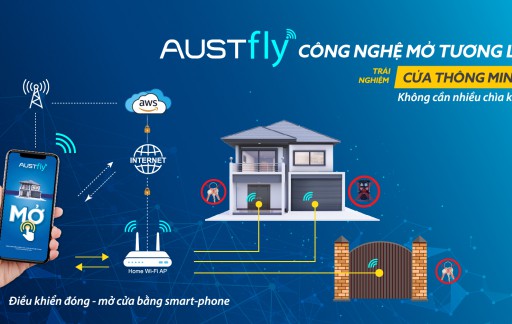 AUSTFLY – CÔNG NGHỆ MỞ CỬA THÔNG MINH BẰNG SMARTPHONE