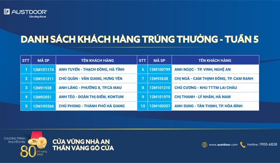 cua-cuon-austdoor-khuyen-mai-mua-cua-trung-vang-tuan-5